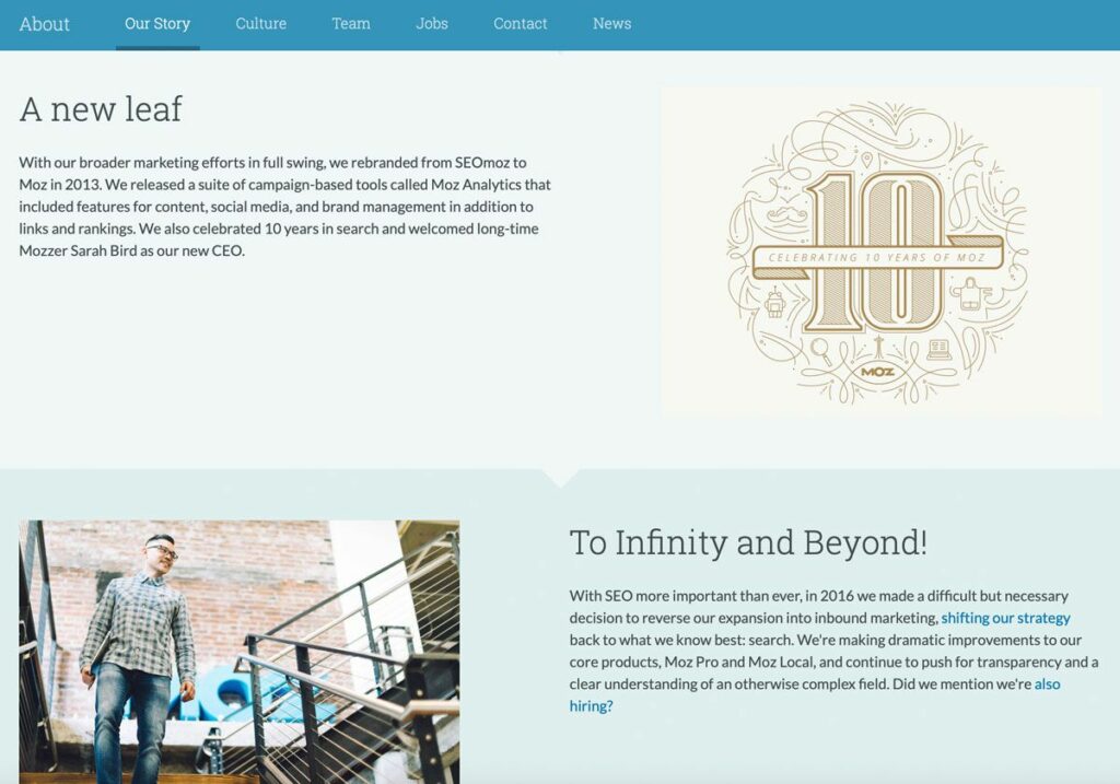 Die Über uns Seite von Moz.com