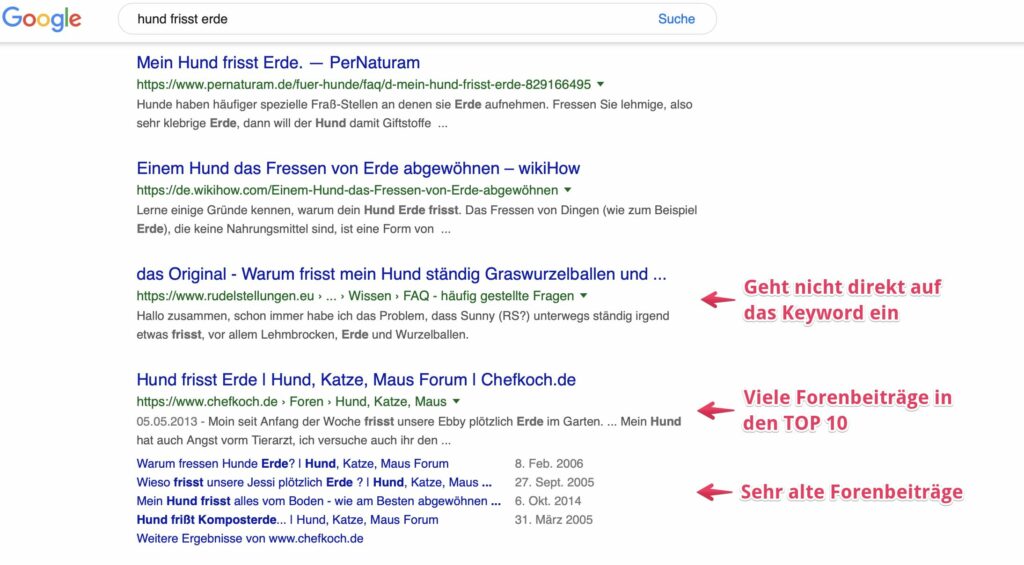 Wettbewerbsanalyse im SEO