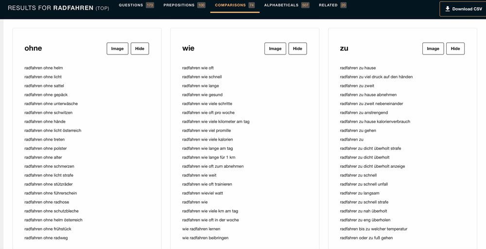 Themen finden mit AnswerThePublic