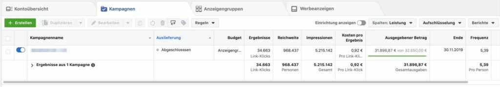 Facebook Werbeanzeigen Erfahrungen