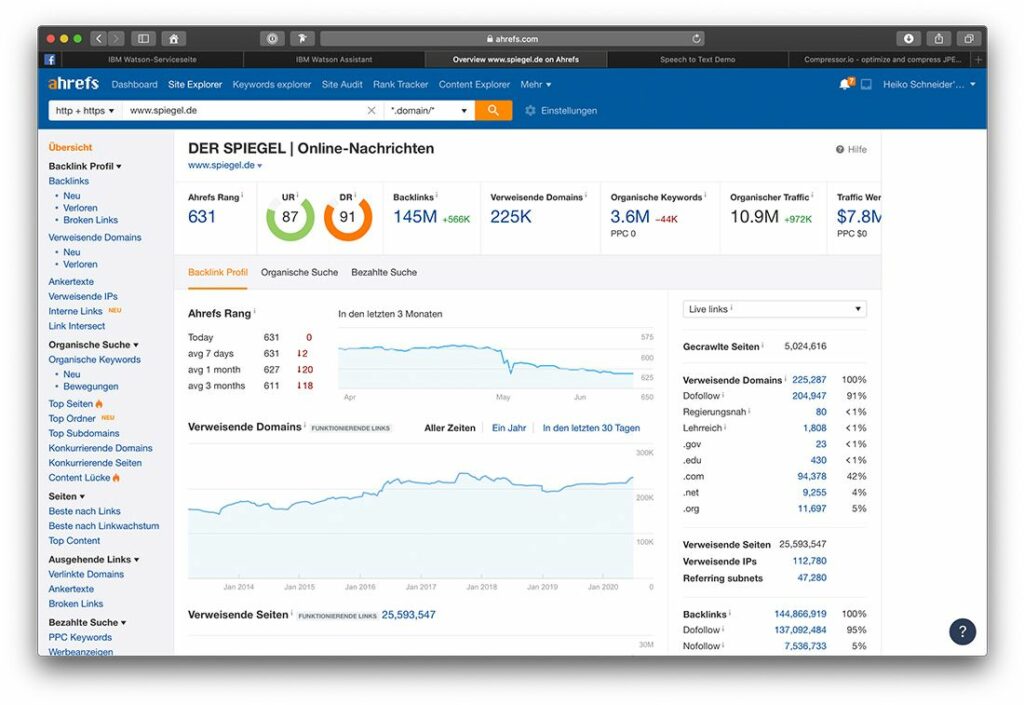 Ahrefs für die Keyword-Recherche