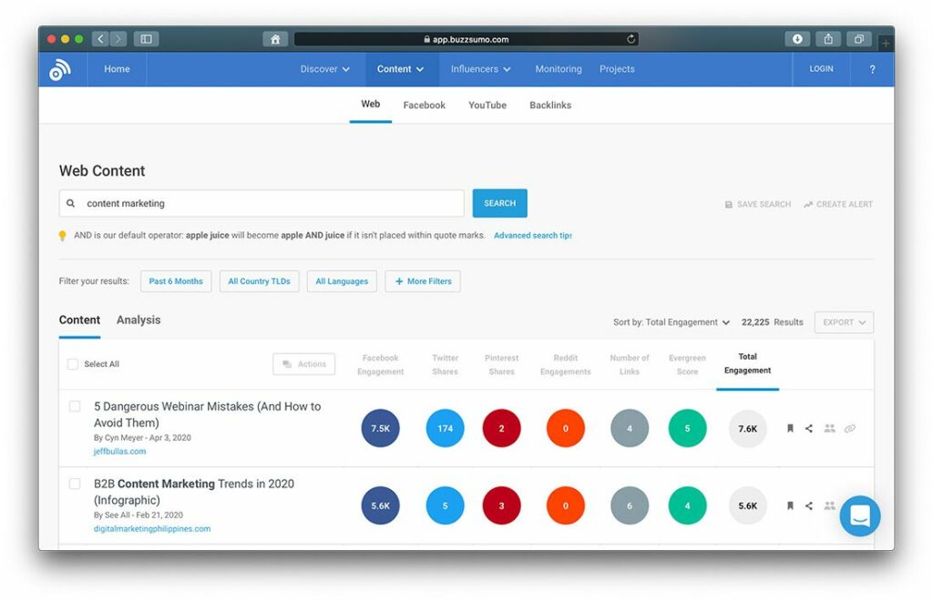 Buzzsumo für Contentrecherche und Blogideen
