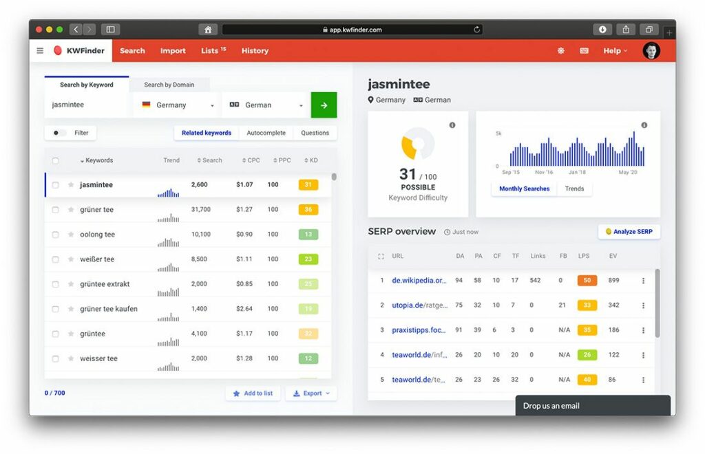 Keywordrecherche mit KW Finder