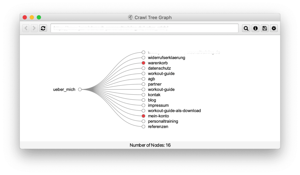 Website Visualisierung mit Screaming Frog