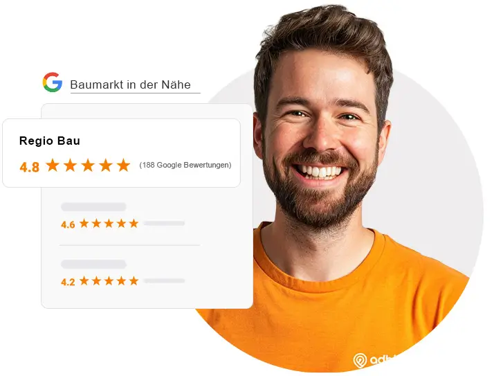 Local Marketing Agentur