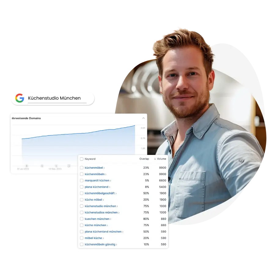 Ein Kunde einer Local SEO Agentur zeigt seine Ergebnisse