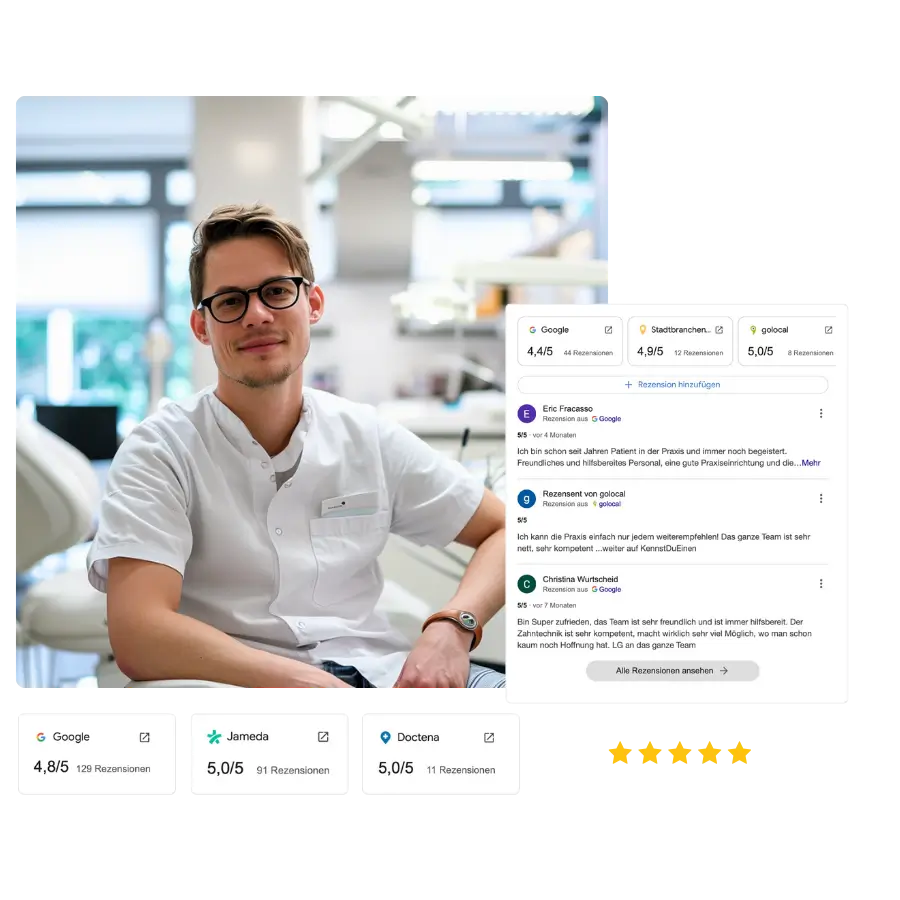 Bewertungsmarketing Bewertungsmarketing