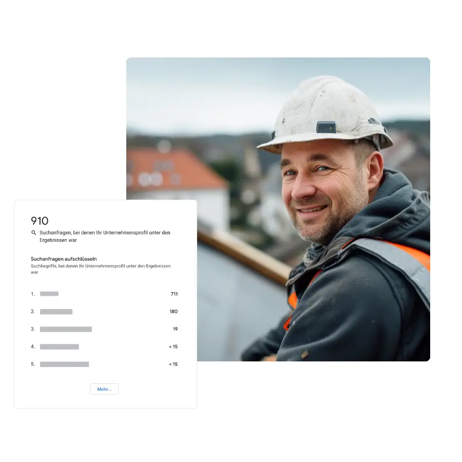 Ergebnisse der Optimierung durch eine Google My Business Agentur