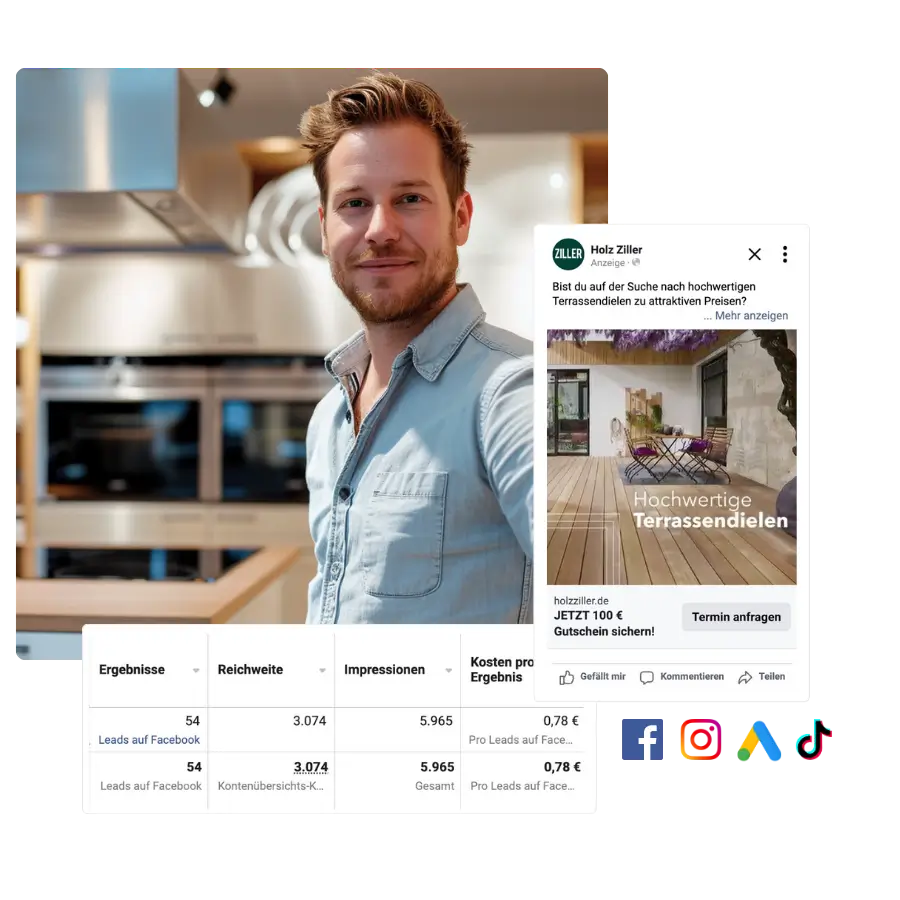 Performance Advertising Performance Advertising