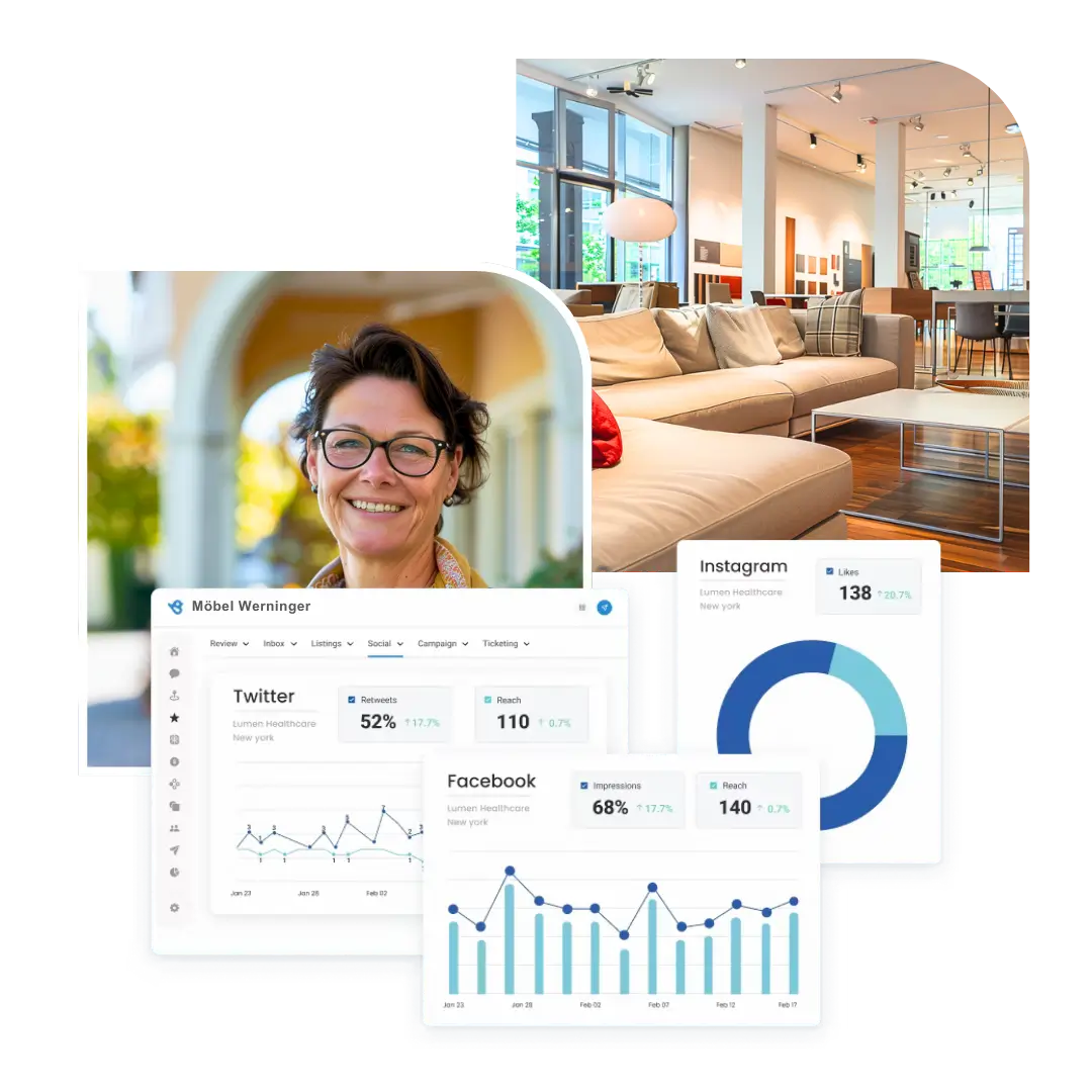 Beispiel von Lead-Generierung durch eine Social Media Agentur