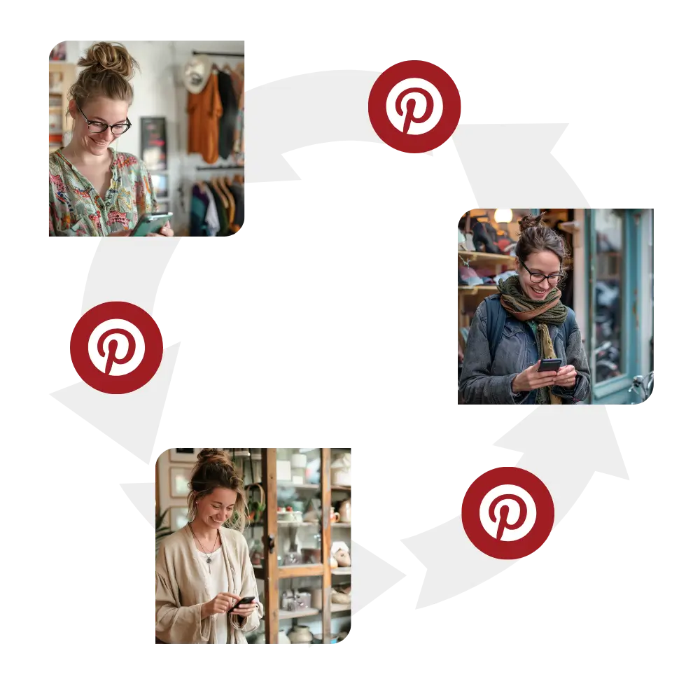 Pinterest Remarketing Kampagne